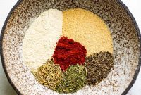 Ultimate Pot Roast Rub