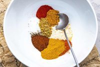 Zesty Chicken Taco Spice Blend