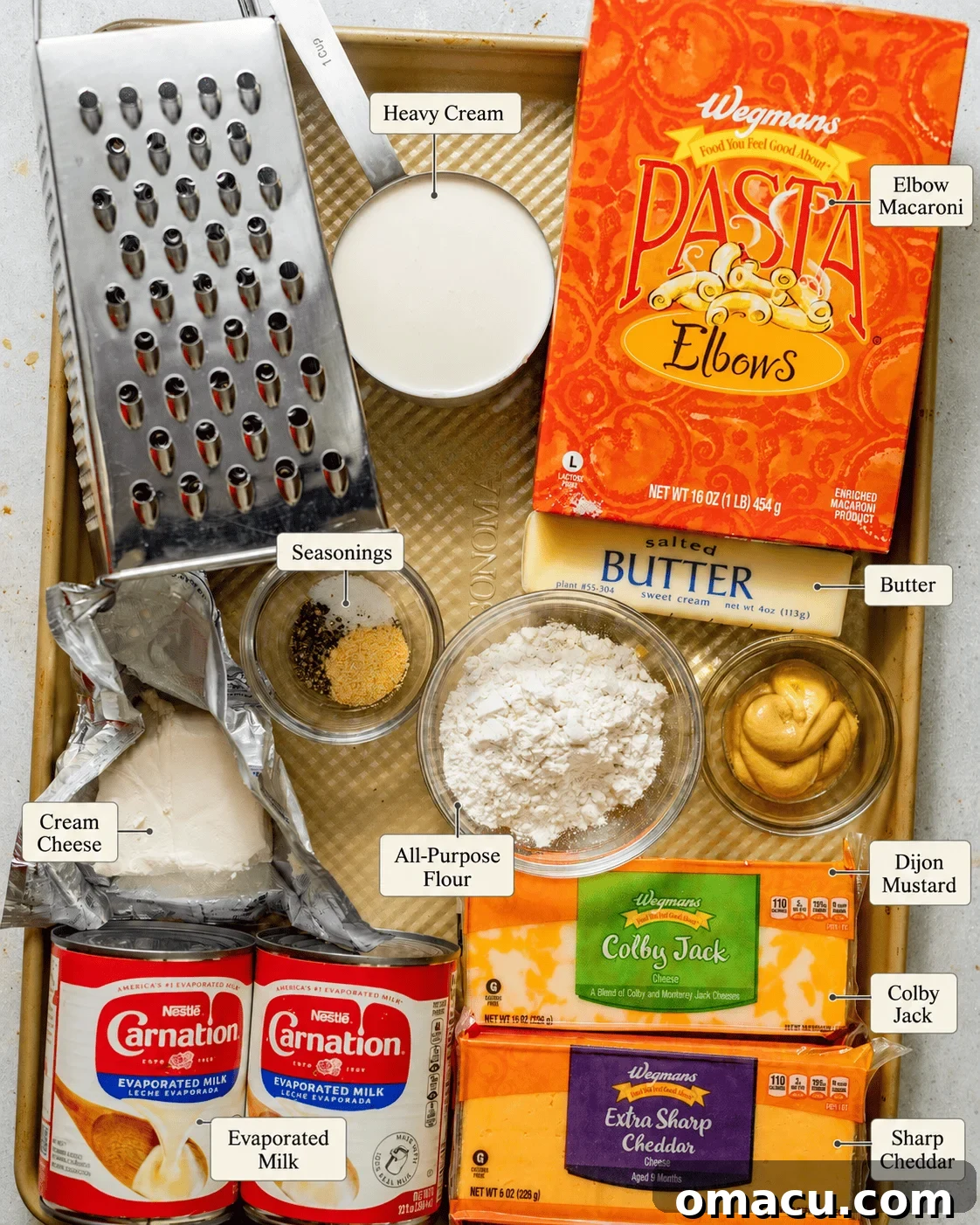 ingredients for creamy stovetop mac and cheese, including elbow macaroni, evaporated milk, heavy cream, butter, flour, cream cheese, Dijon mustard, seasonings, sharp cheddar, and Colby Jack.